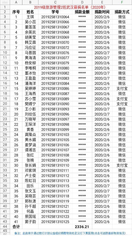 pa集团官网