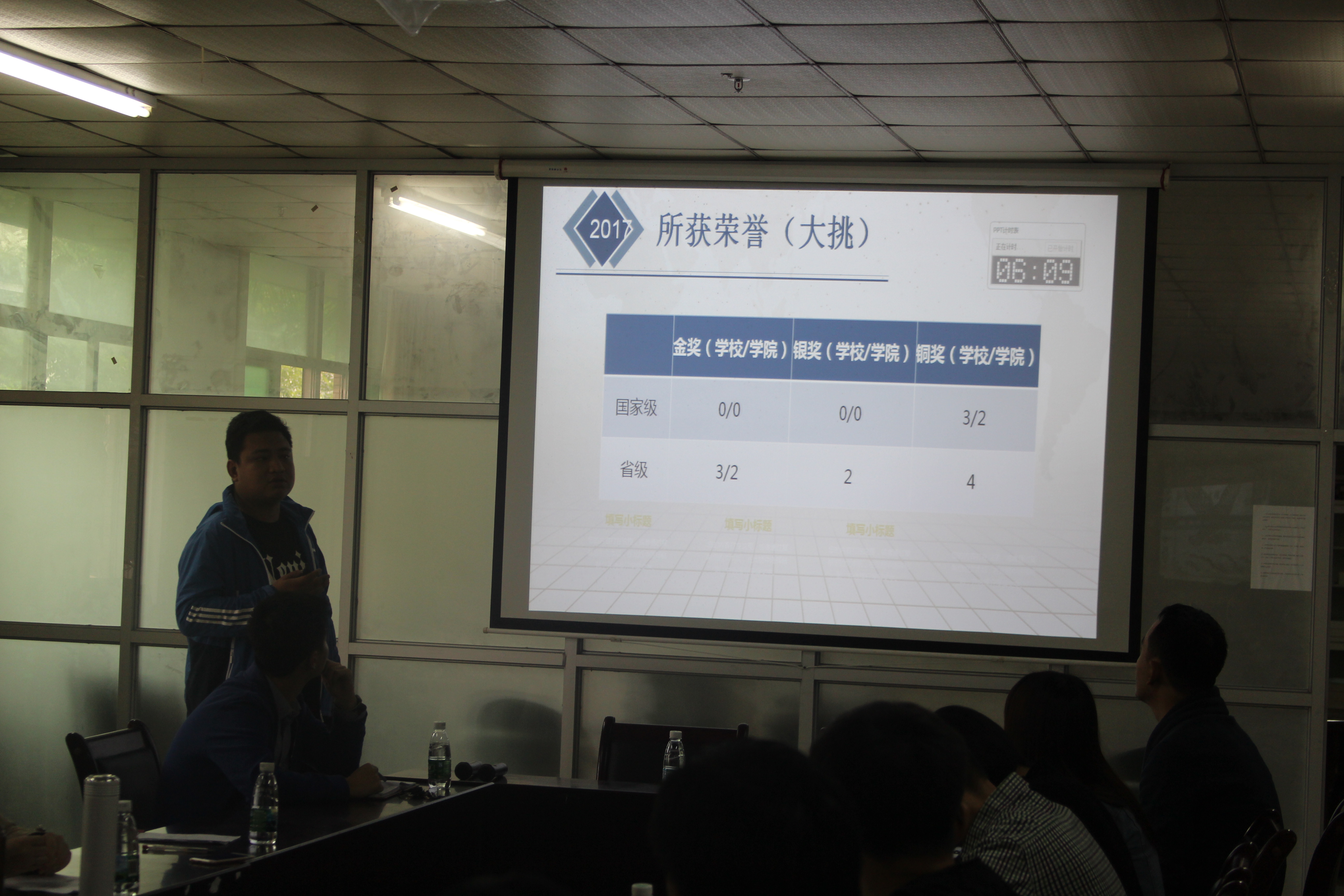 辅导员汇报工作情况 pa集团官网